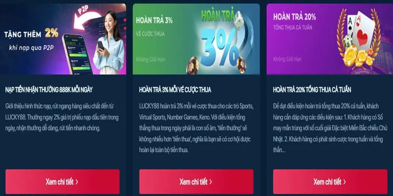 Bộ sưu tập game slot đa dạng tại SV288 Login
